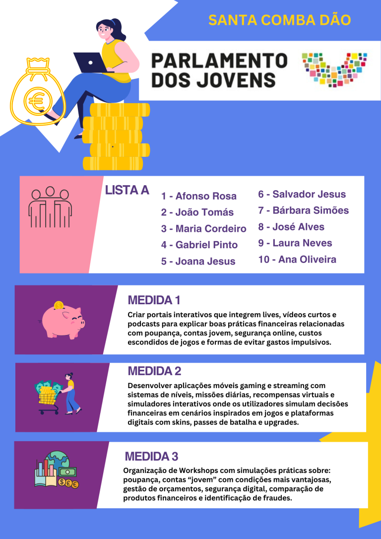 AESCD - Agrupamento de Escolas de Santa Comba Dão 4 Parlamento de Jovens 25-26